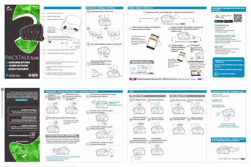 Image de la première page du manuel de l'appareil Packtalk Slim