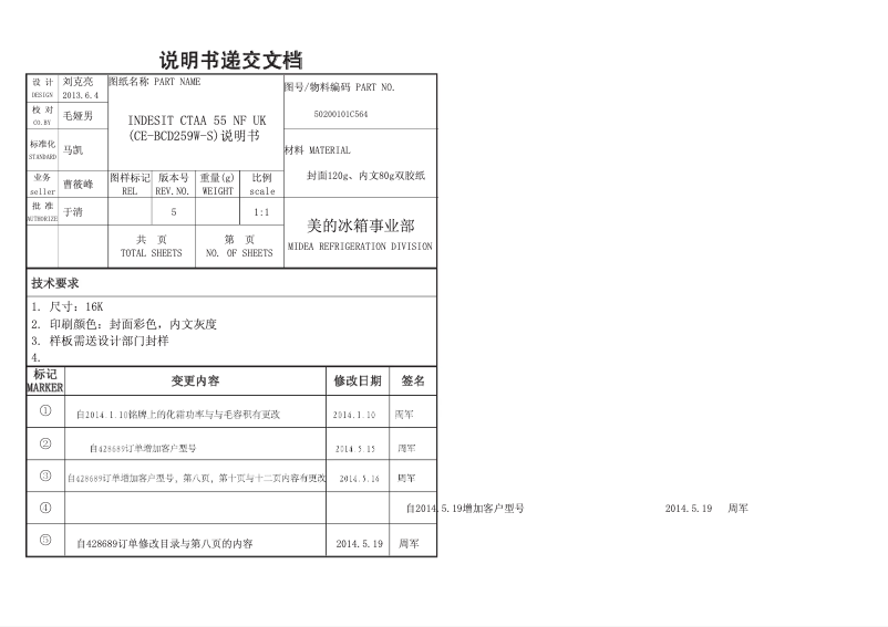 Page 1 de la notice Manuel utilisateur Indesit CTAA 55 NF