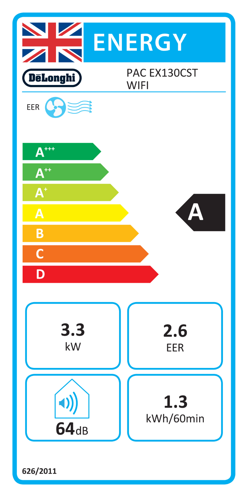 Page 1 de la notice Label énergétique DeLonghi Pinguino Care4Me PAC EX130 CST WIFI