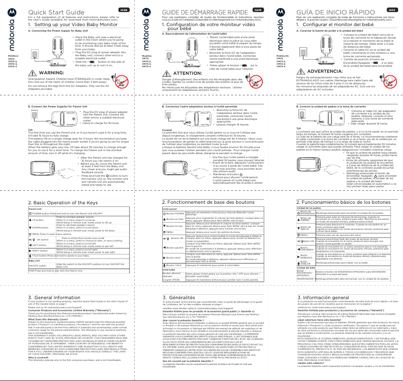 Image de la première page du manuel de l'appareil VM75