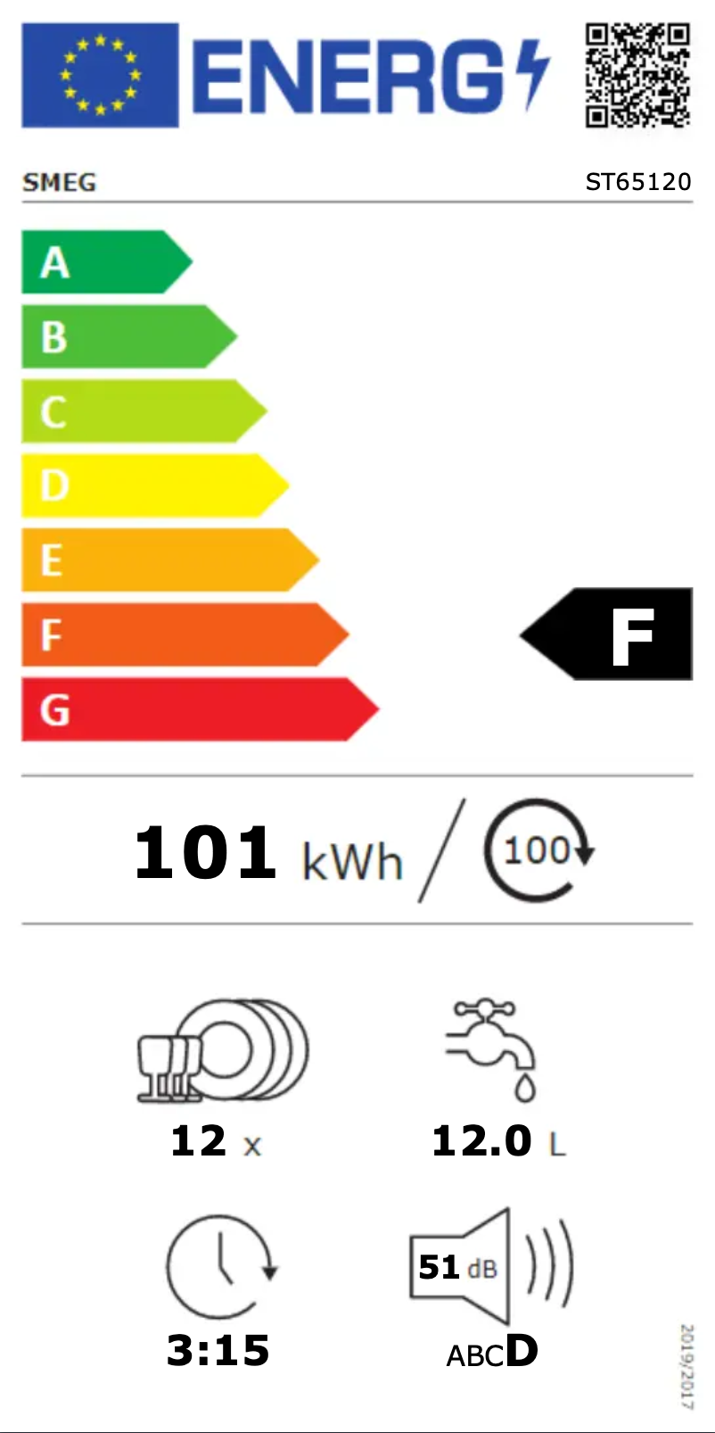 Page n°1 - Manuel utilisateur Smeg ST65120