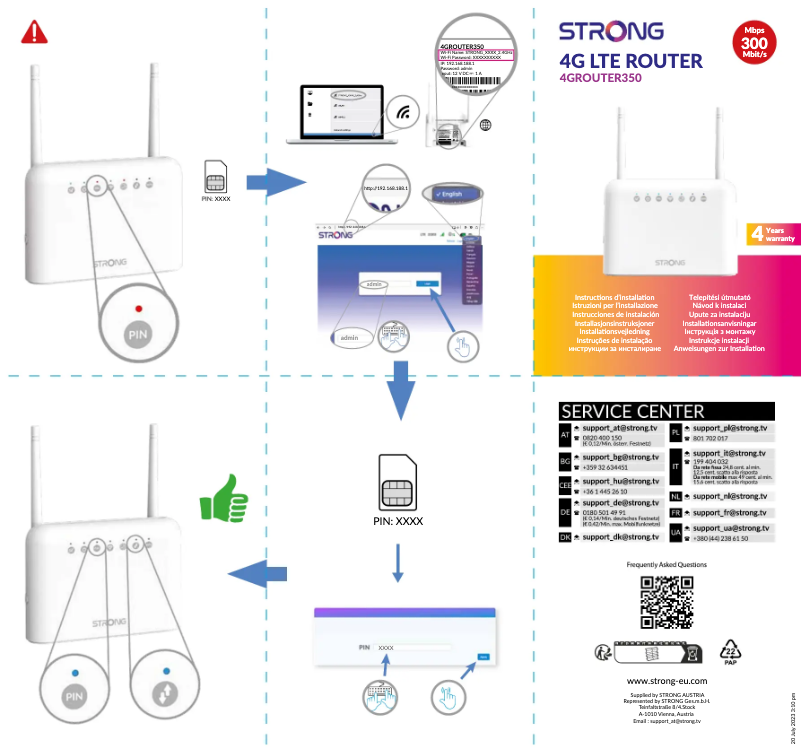 Page 1 de la notice Manuel utilisateur Strong 4GROUTER350