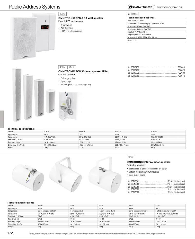 Image de la première page du manuel de l'appareil PS-20