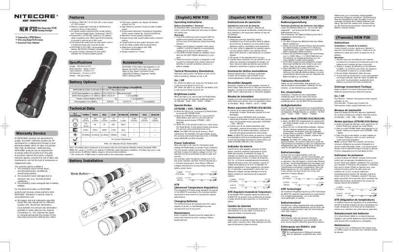 Page n°1 - Manuel utilisateur Nitecore P30