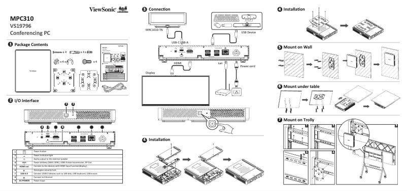 Page 1 de la notice Guide de démarrage rapide Viewsonic MPC310