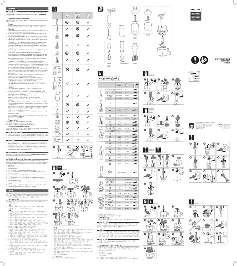 Page n°1 - Manuel utilisateur Philips Avance Collection HR1675