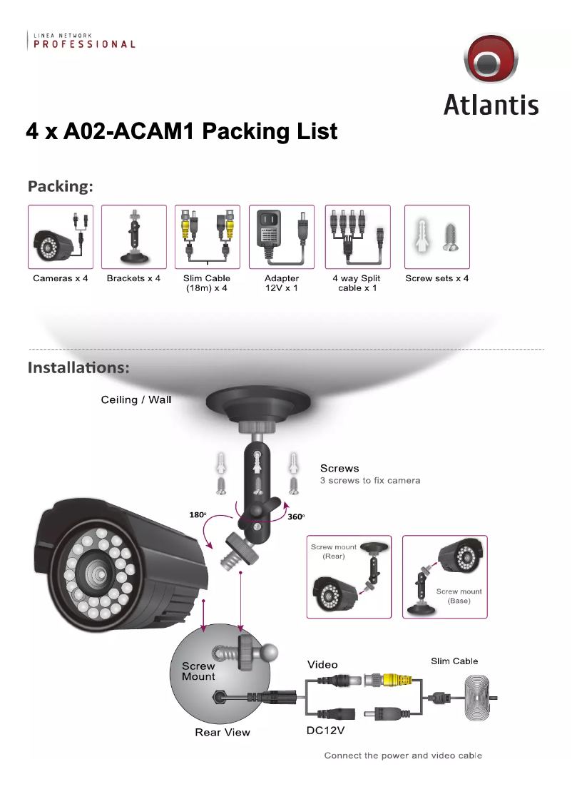 First page image of the manual for NetCamera 100R