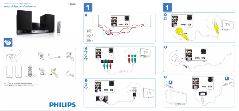Page 1 de la notice Guide de démarrage rapide Philips MCD302