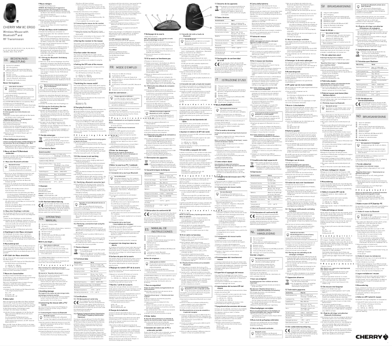 Page 1 de la notice Manuel utilisateur Cherry MW 8C ERGO