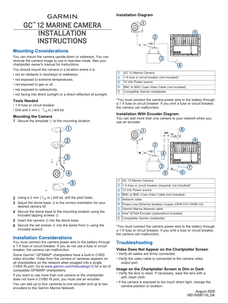 Page n°1 - Mode d'emploi Garmin GC 12