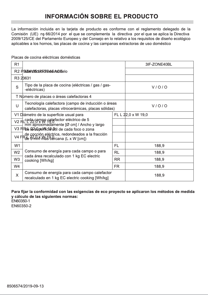Página 1 del manual Ficha técnica Fagor 3IF-ZONE40BL