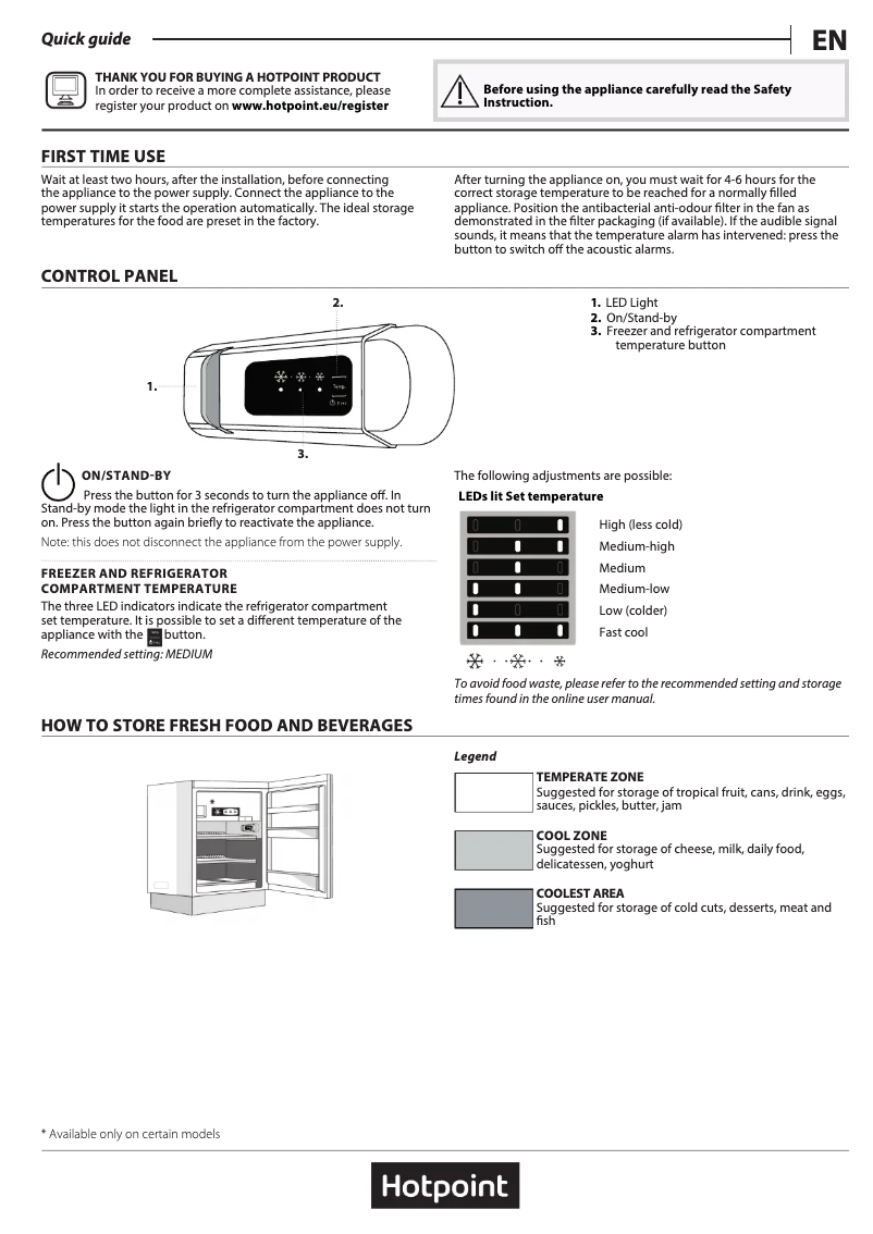 Page n°1 - Manuel utilisateur Hotpoint HF A1.UK 1