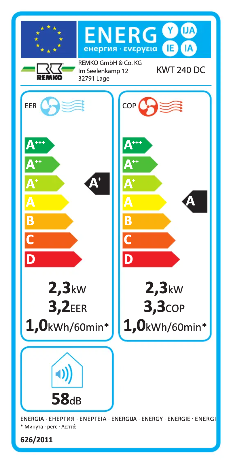 Page 1 de la notice Label énergétique Remko KWT 240 DC