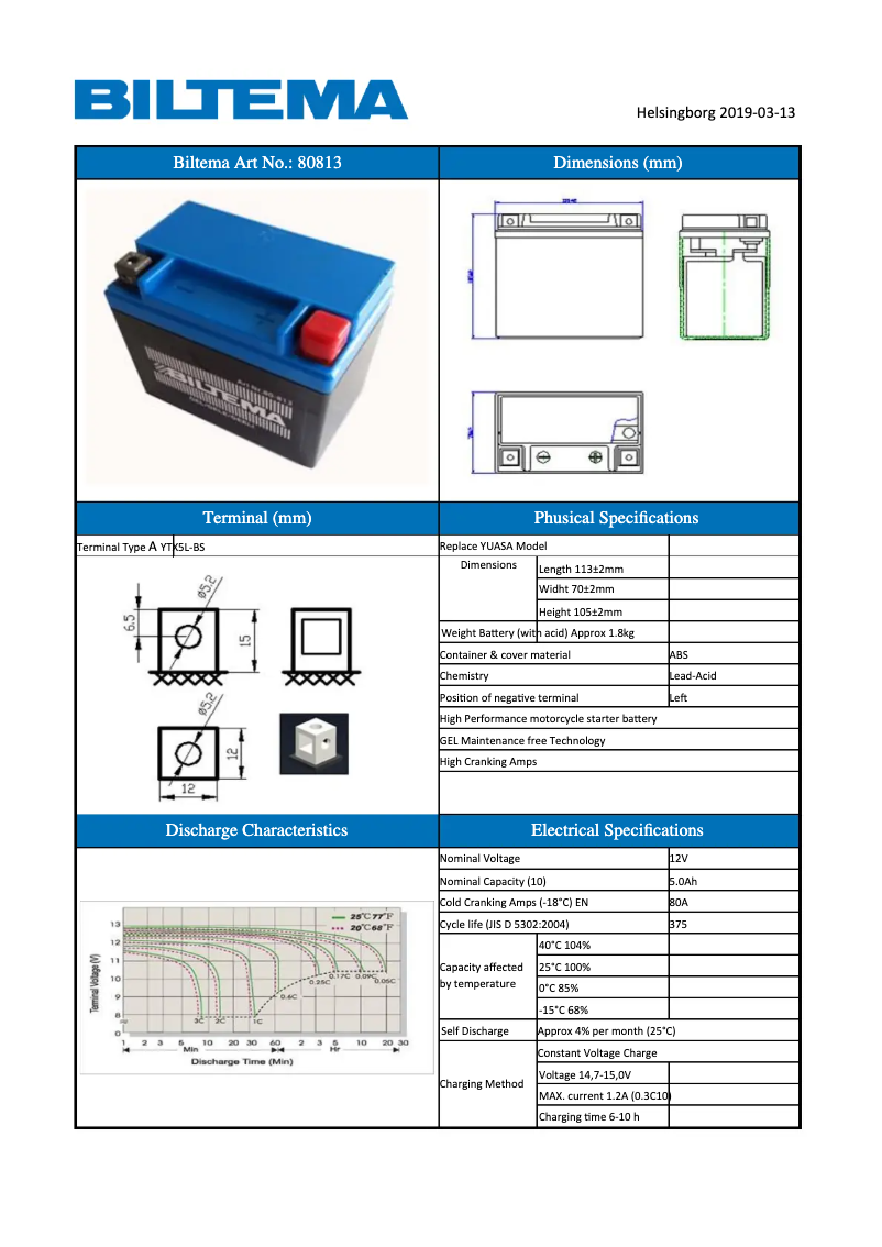 Page 1 de la notice Manuel utilisateur Biltema 80-813