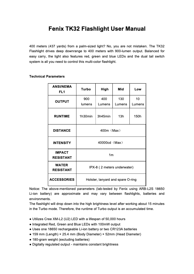 Imagen de la primera página del manual del dispositivo TK32