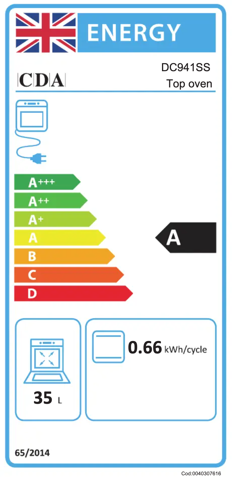 Page 1 de la notice Label énergétique CDA DC941BL