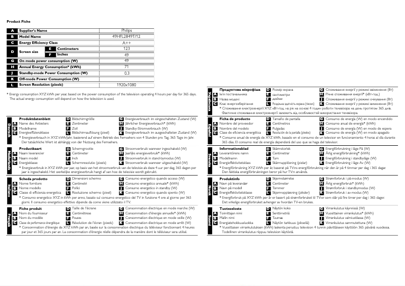 Page n°1 - Fiche technique Philips 49HFL2849T