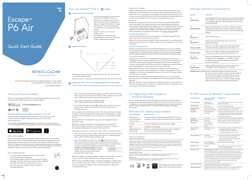 Página 1 del manual Manual de usuario Escape P6 Air