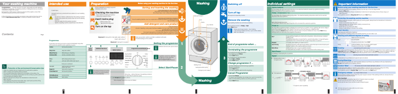 Page n°1 - Manuel d'utilisation et d'entretien Siemens WI14S440GB