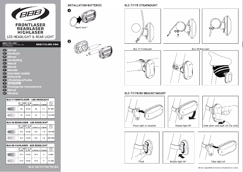 Imagen de la primera página del manual del dispositivo CombiLaser BLS-79