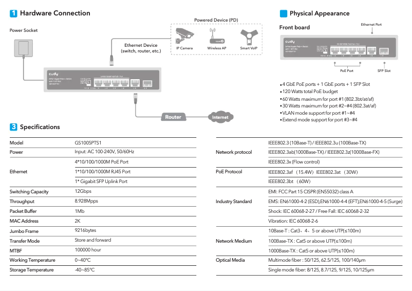 Page n°1 - Manuel utilisateur Cudy GS1005PTS1
