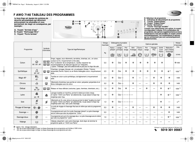Image de la première page du manuel de l'appareil AWO 7140