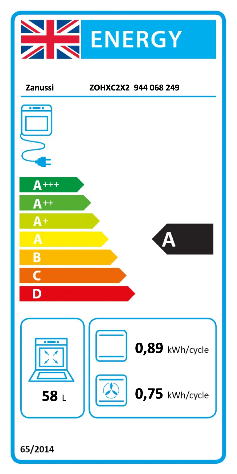 Image de la première page du manuel de l'appareil ZOHXC2X2