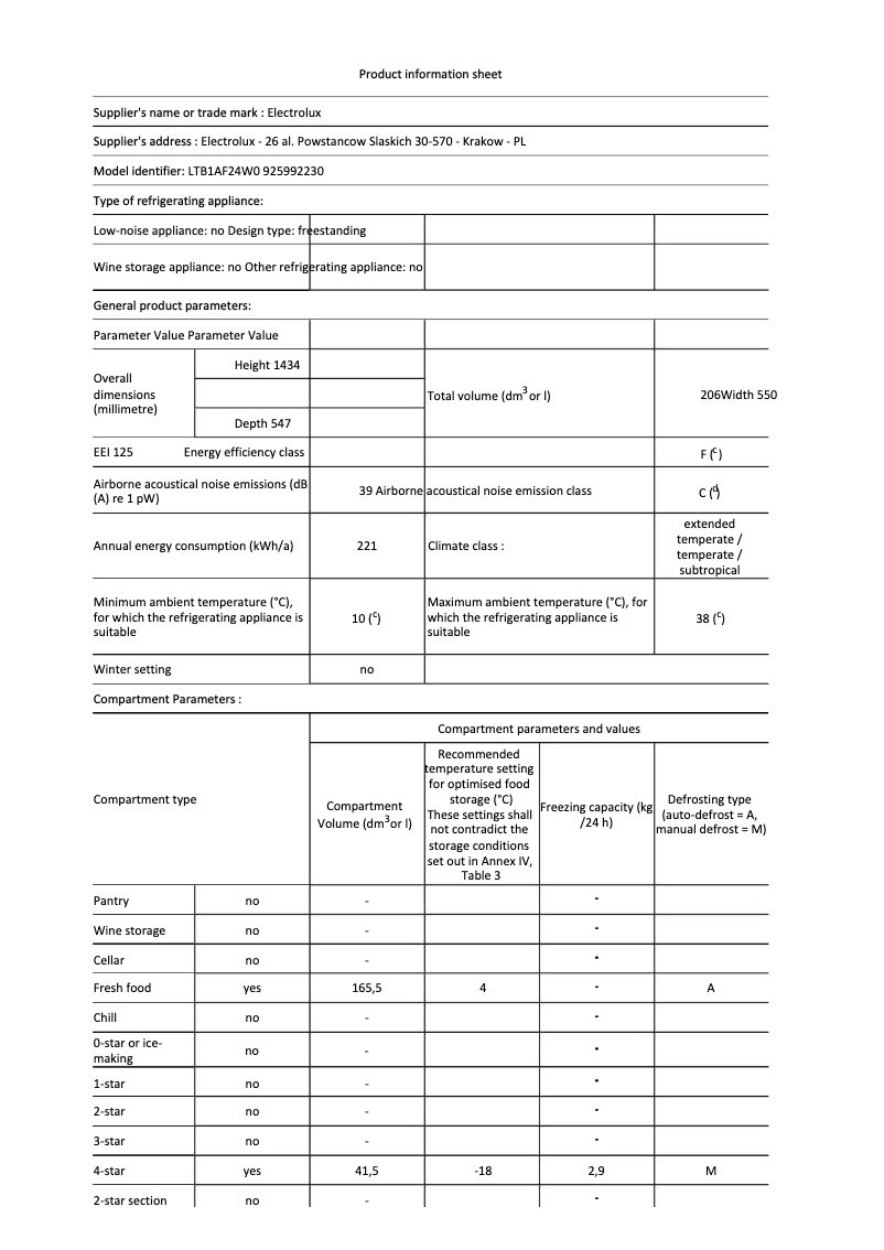 Image de la première page du manuel de l'appareil LTB1AF24W0