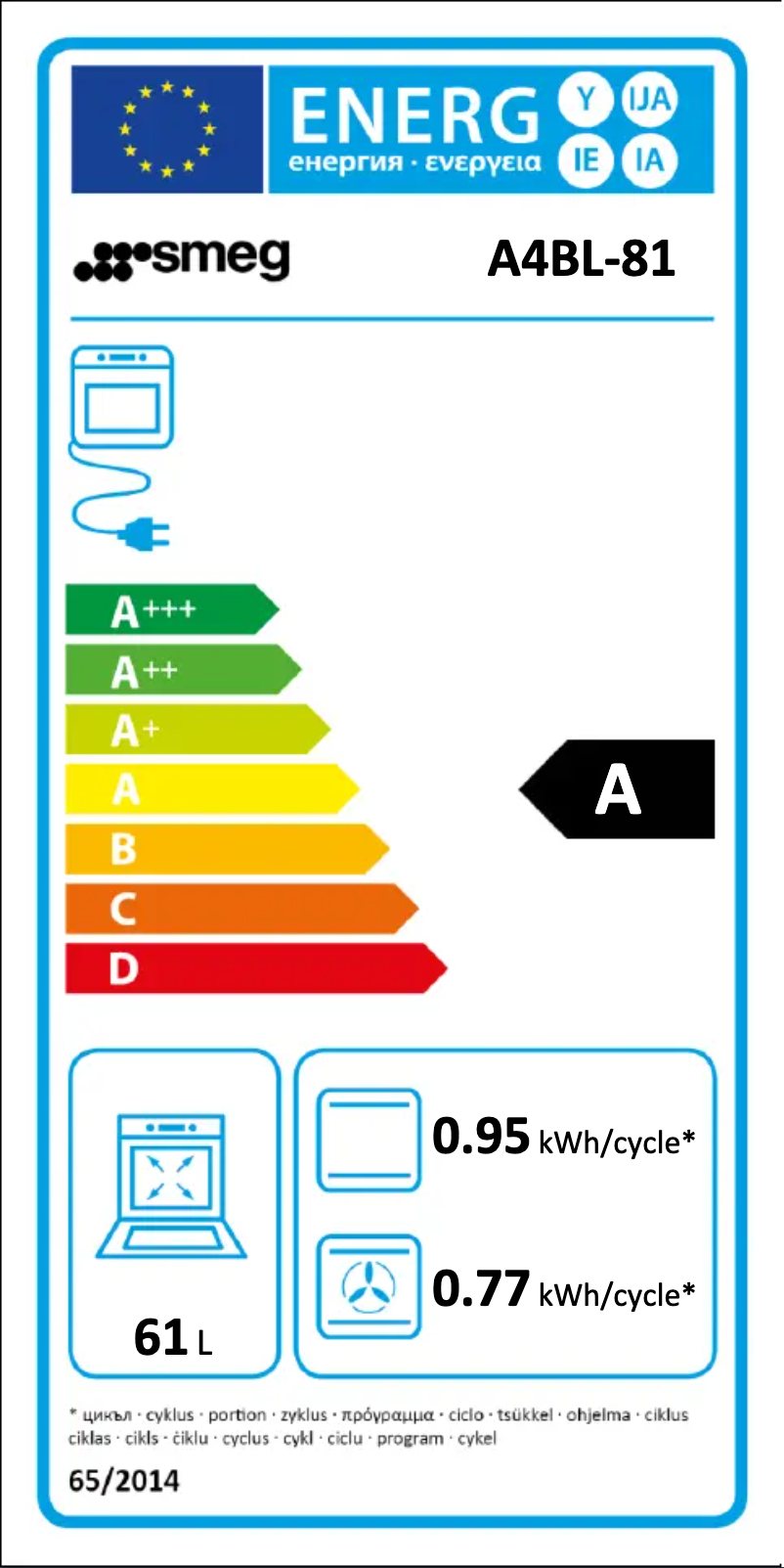Page n°1 - Label énergétique Smeg A4BL-81