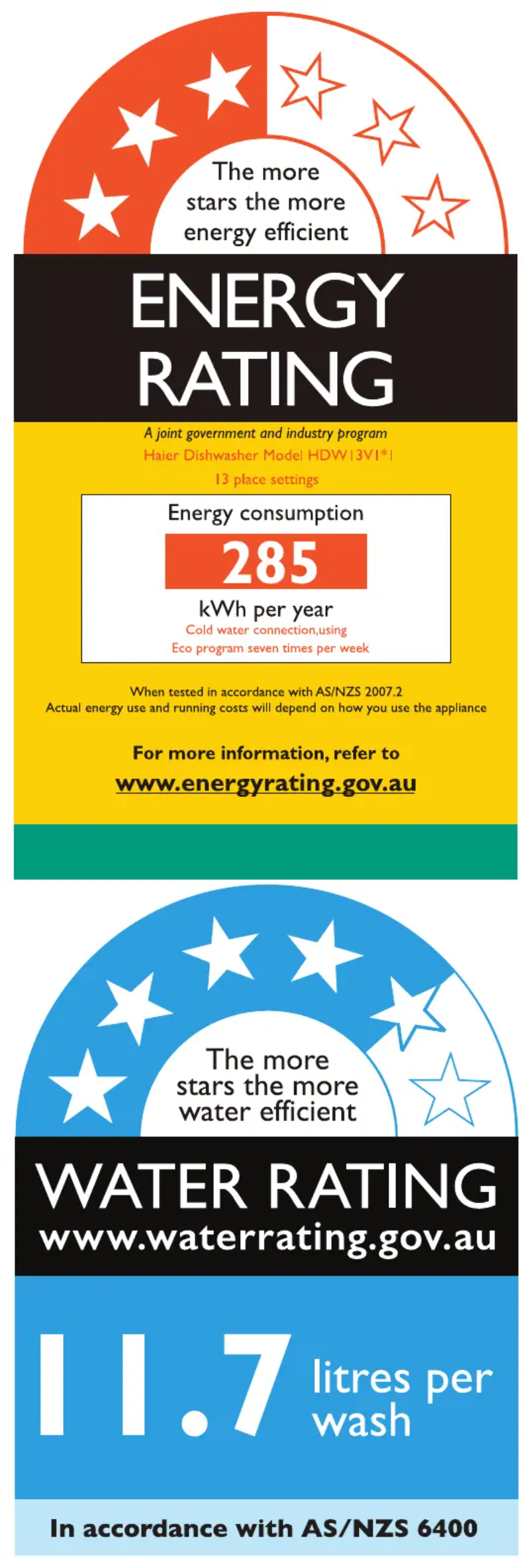 Page 1 de la notice Label énergétique Haier HDW13V1B1