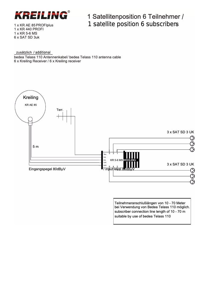 Page n°1 - Manuel utilisateur Kreiling KR 5-6 MS-II
