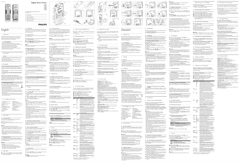 Page 1 de la notice Manuel utilisateur Philips Voice Tracer LFH0867