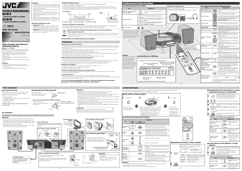 Page n°1 - Manuel utilisateur JVC SP-UXN1