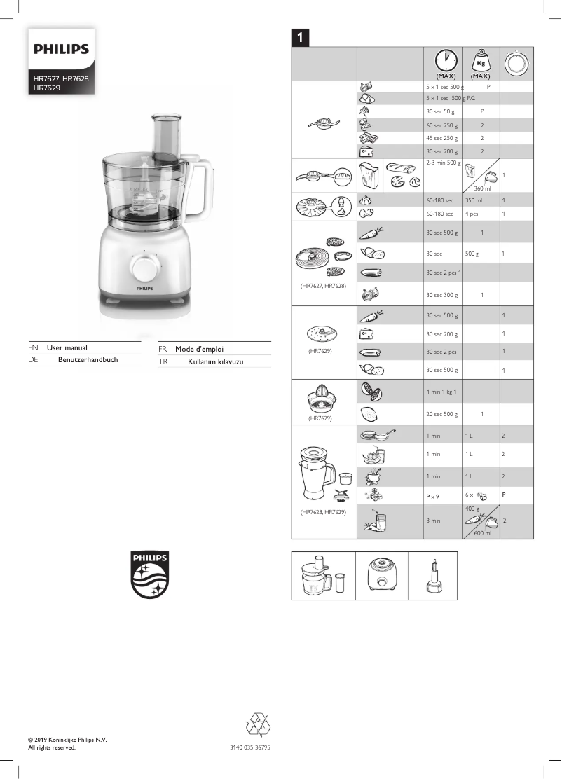 Page 1 de la notice Manuel utilisateur Philips Daily Collection HR7627