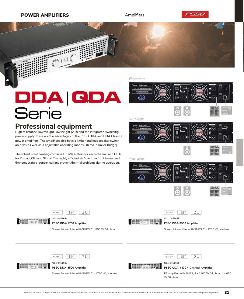 Imagen de la primera página del manual del dispositivo QDA-4400