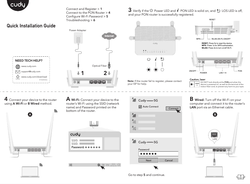 Page 1 de la notice Manuel utilisateur Cudy GP1200