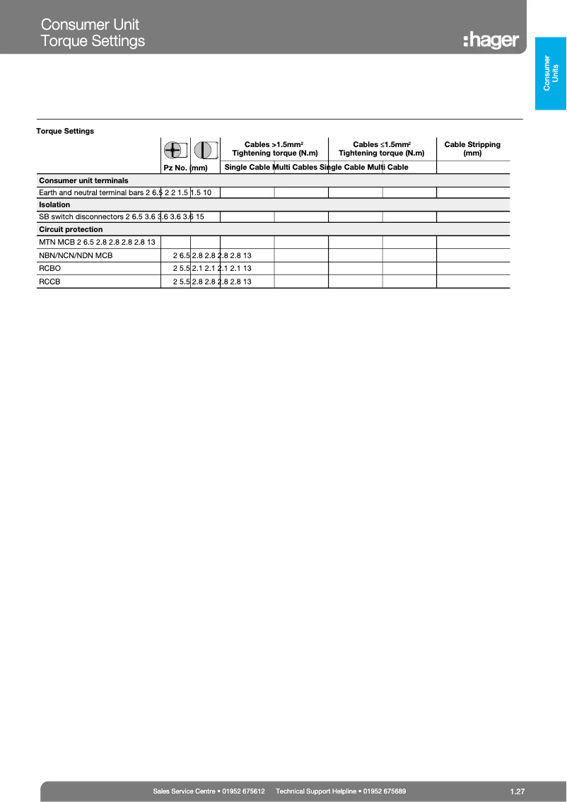 Page n°1 - Fiche technique Hager VM12020K