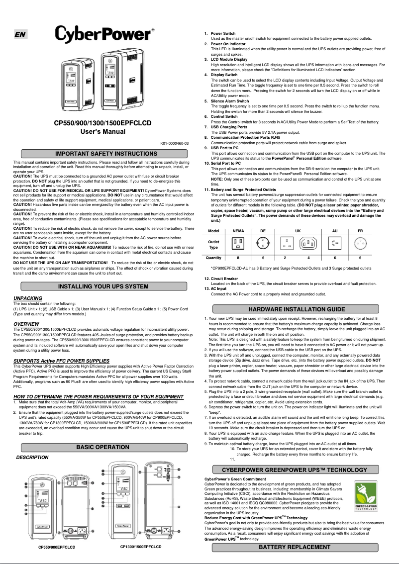 Page 1 de la notice Manuel utilisateur CyberPower CP1500EPFCLCD