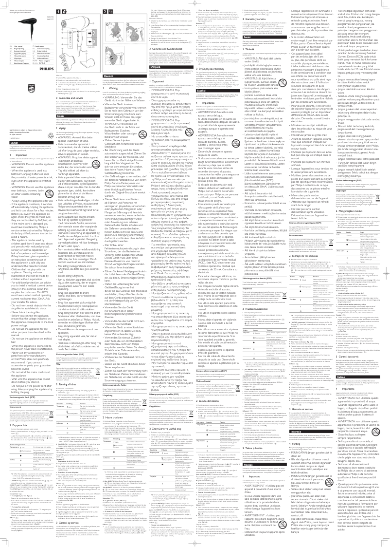 Page n°1 - Manuel utilisateur Philips DryCare BHD176