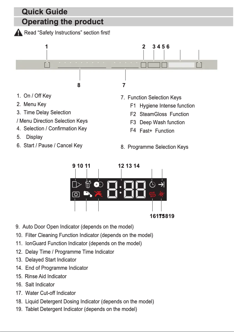 Image de la première page du manuel de l'appareil BDUN38641DD
