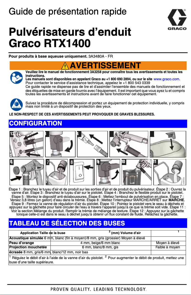 Page n°1 - Manuel utilisateur Graco TexSpray RTX1400