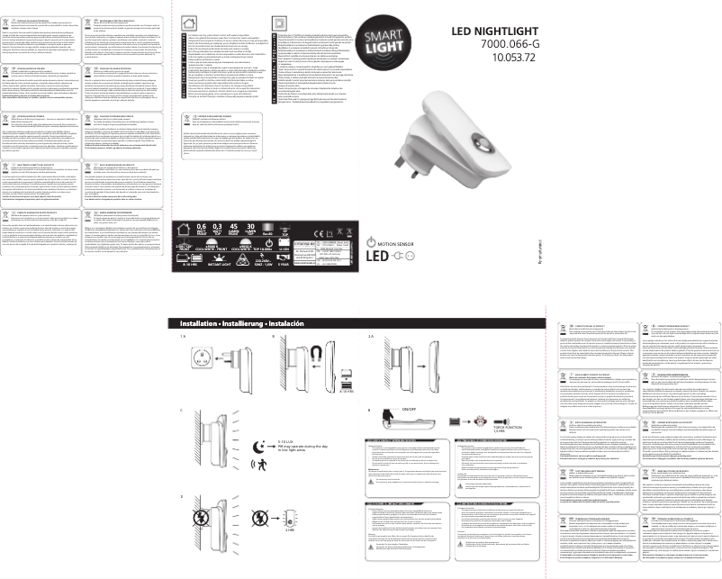 Página 1 del manual Manual de usuario Ranex 7000.066-G