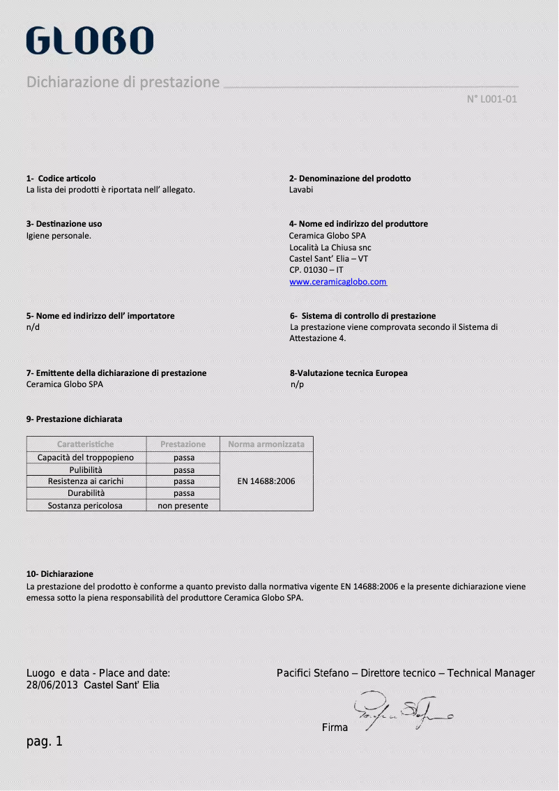 Page n°1 - Manuel utilisateur Globo IN116S