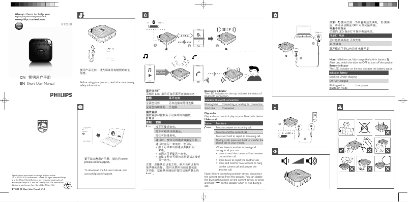 Page 1 de la notice Guide de démarrage rapide Philips BT2500B