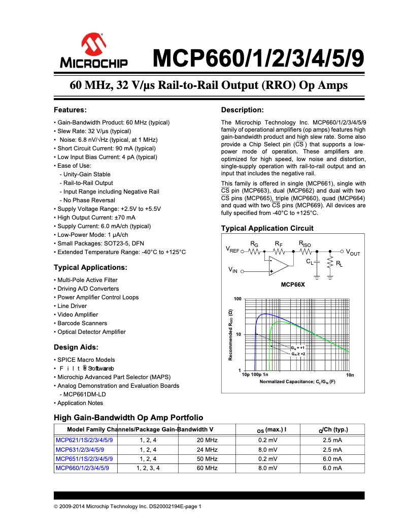 Página 1 del manual Ficha técnica Microchip MCP661