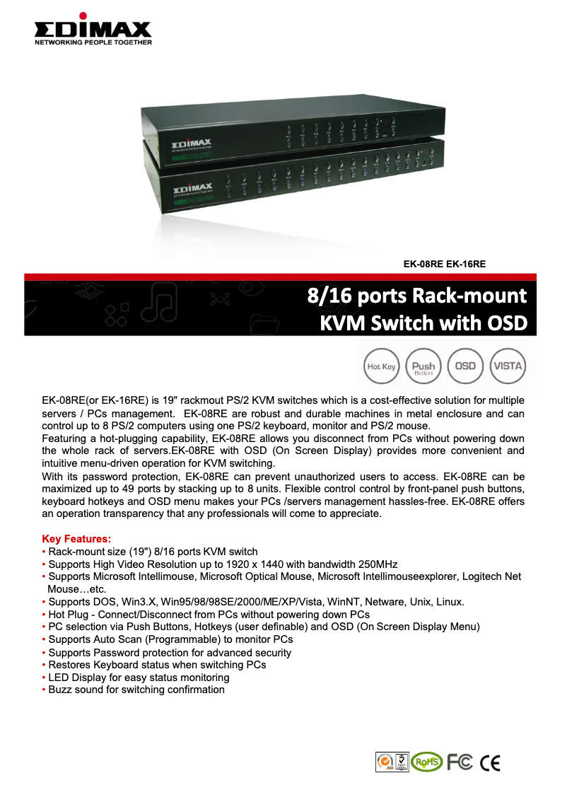 Página 1 del manual Manual de usuario Edimax EK-16RE