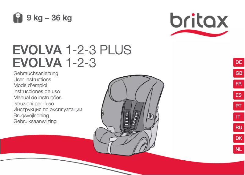 Image de la première page du manuel de l'appareil Evolva 1-2-3 Plus