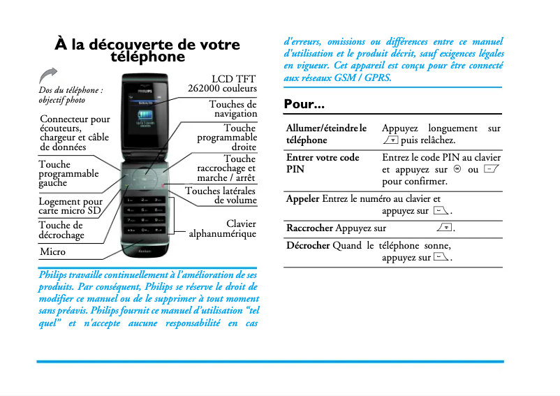Page n°1 - Manuel utilisateur Philips CT6508