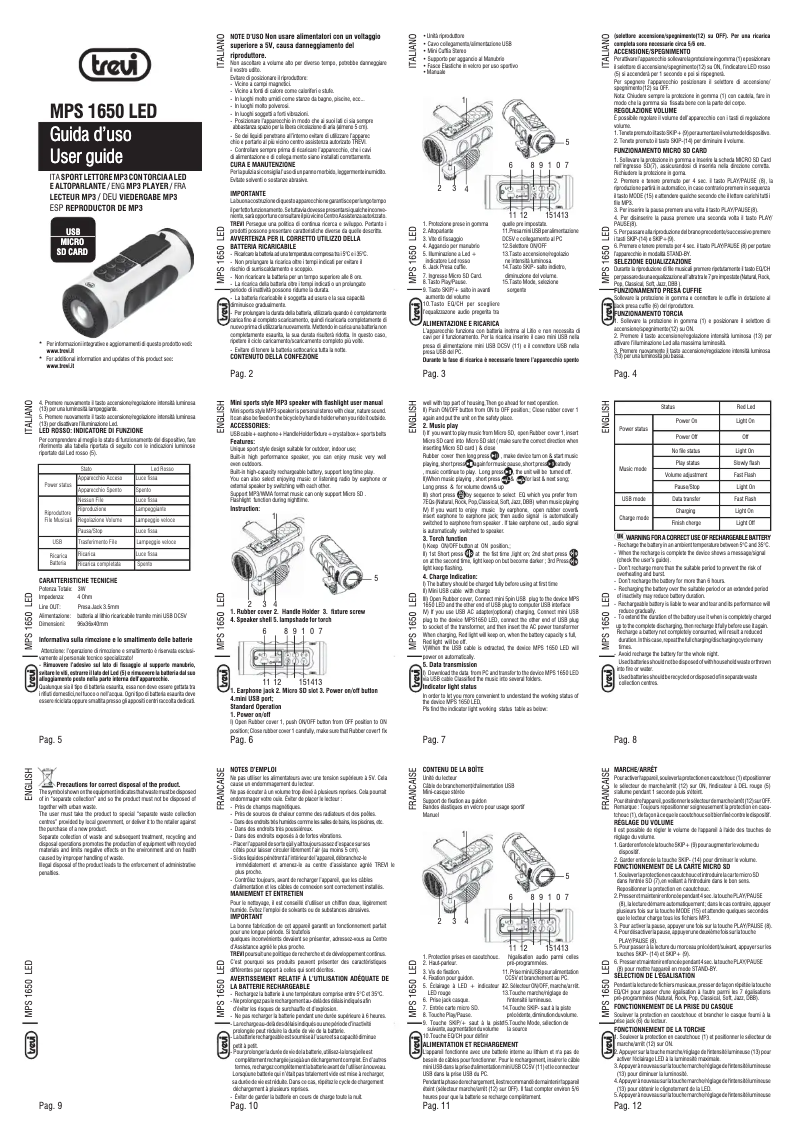 Página 1 del manual Manual de usuario Trevi MPS 1650 LED