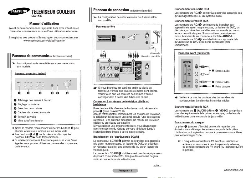 Page 1 de la notice Manuel utilisateur Samsung CS-21K40ML